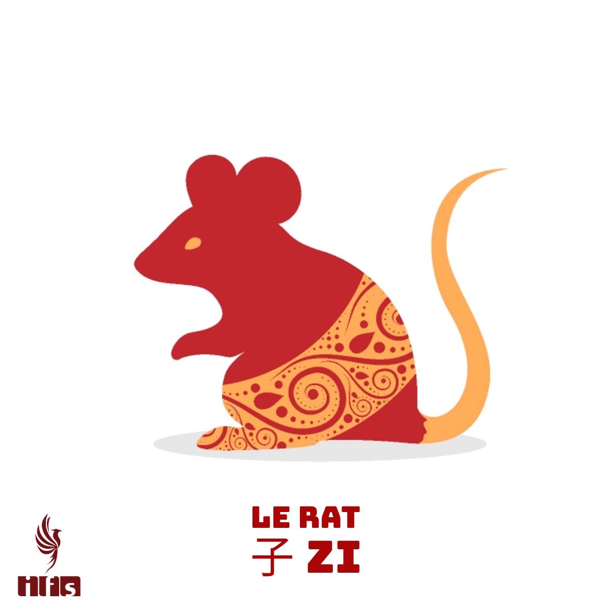 Le Rat dans l’astrologie chinoise